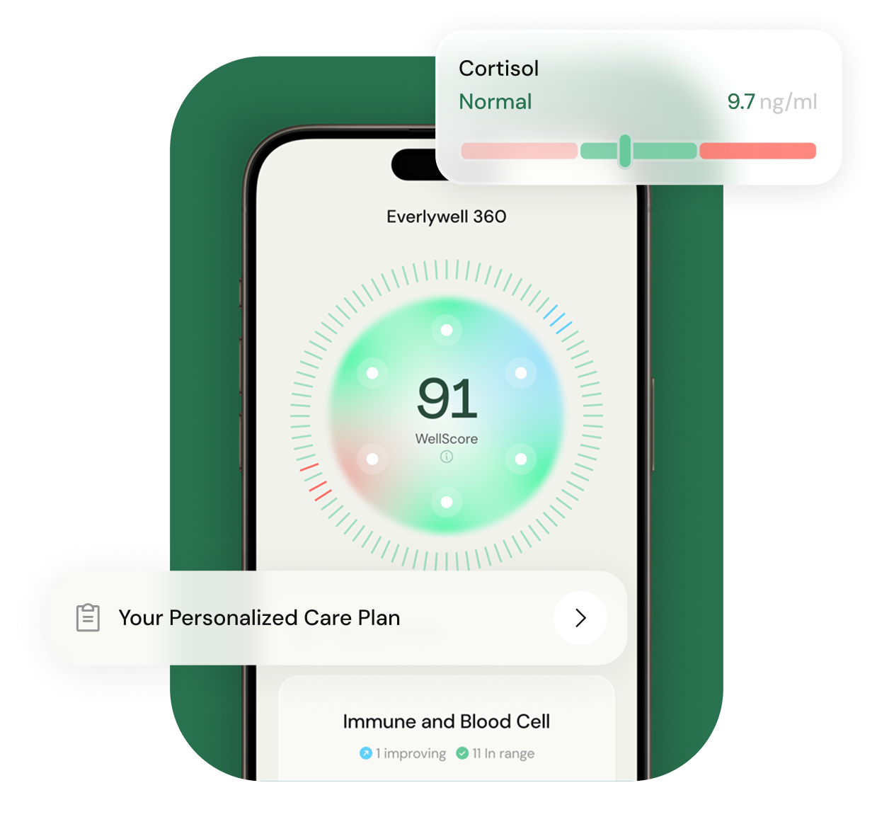 Best At Home Health Test for 2026: Side-by-Side Editorial Review