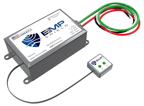 Home Power Shield