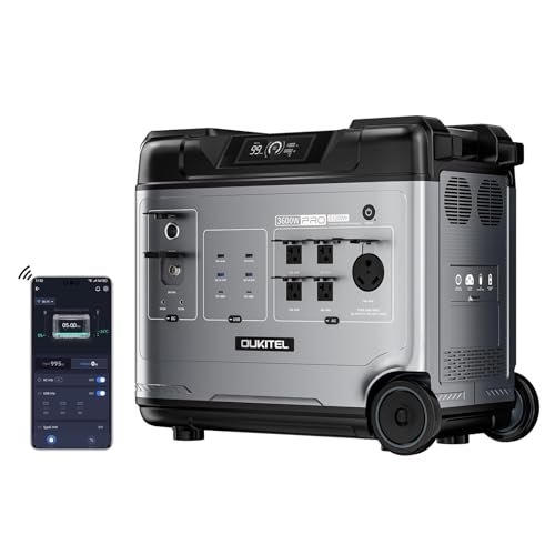 EcoVolt P5000 Pro Portable Power Station